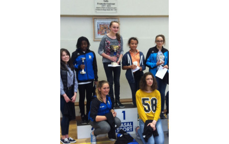 Challenge international Dieppe - RESULTATS